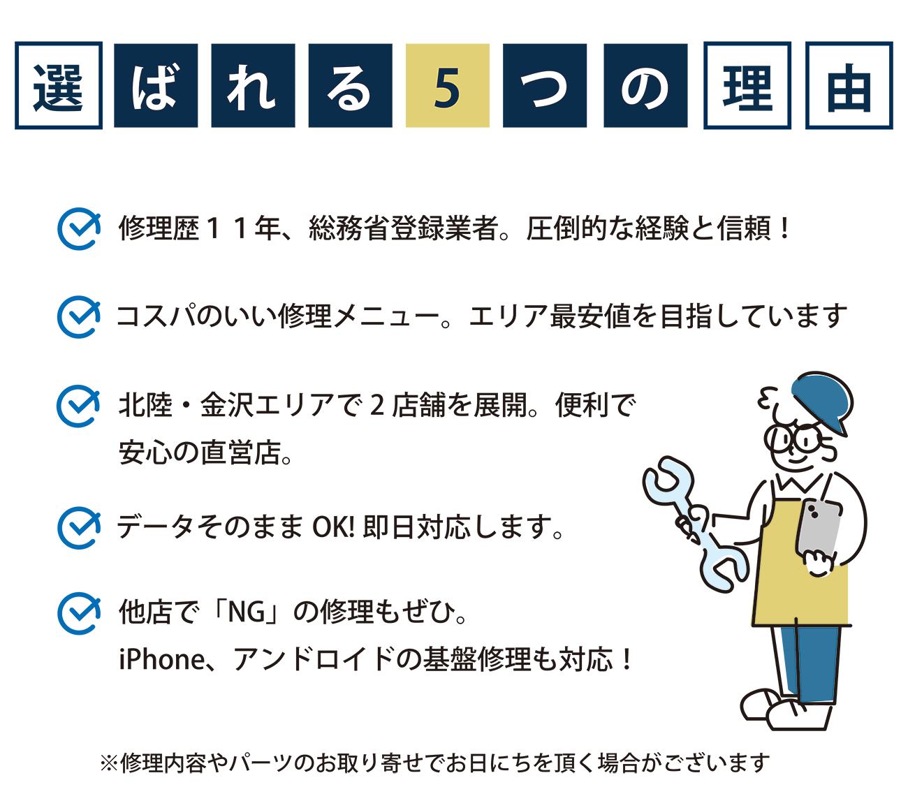 スマホBarが選ばれる、５つの理由
修理歴１１年、総務省登録業者。圧倒的な経験と信頼！
コスパのいい修理メニュー。エリア最安値を目指しています！
便利で安心の直営店ばかり。
データそのままOK!即日対応します。
他店で「NG」の修理もぜひ。iPhone、アンドロイドの基盤修理も対応！
修理内容やパーツのお取り寄せでお日にちを頂く場合がございます