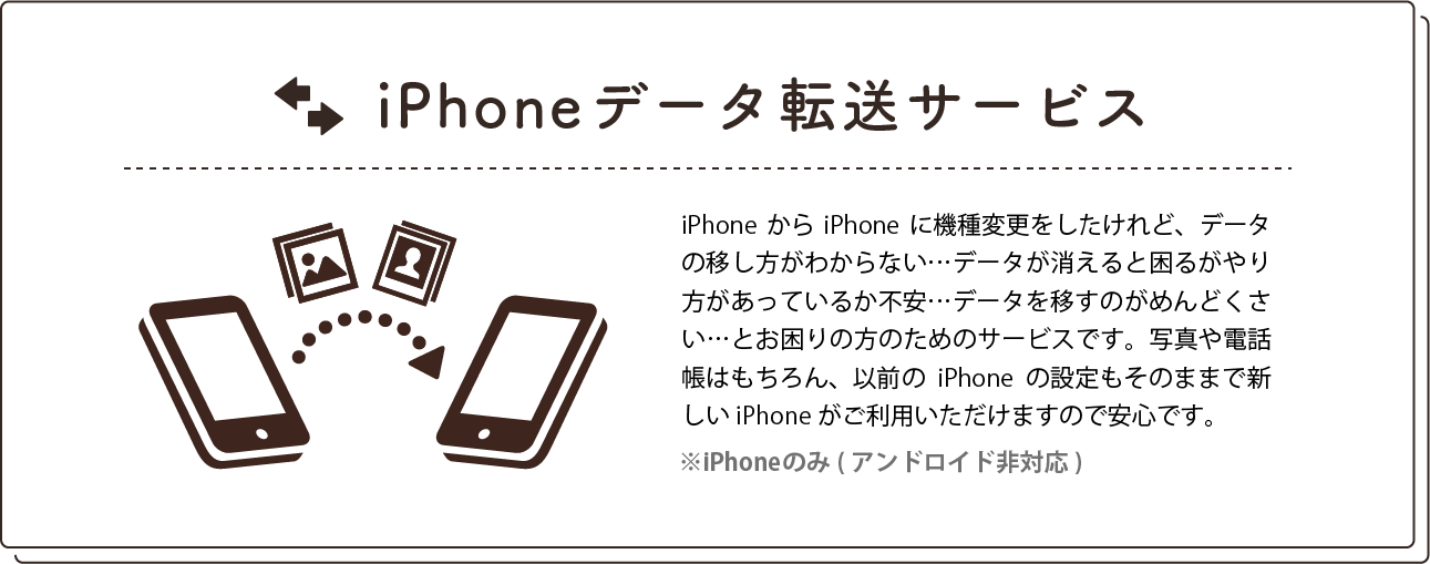 iPhoneデータ転送サービス